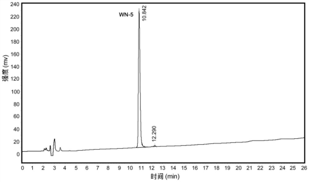 A polypeptide having both anti-oxidation and aggregation-inhibiting properties of Aβ42 and its application and gene encoding the polypeptide