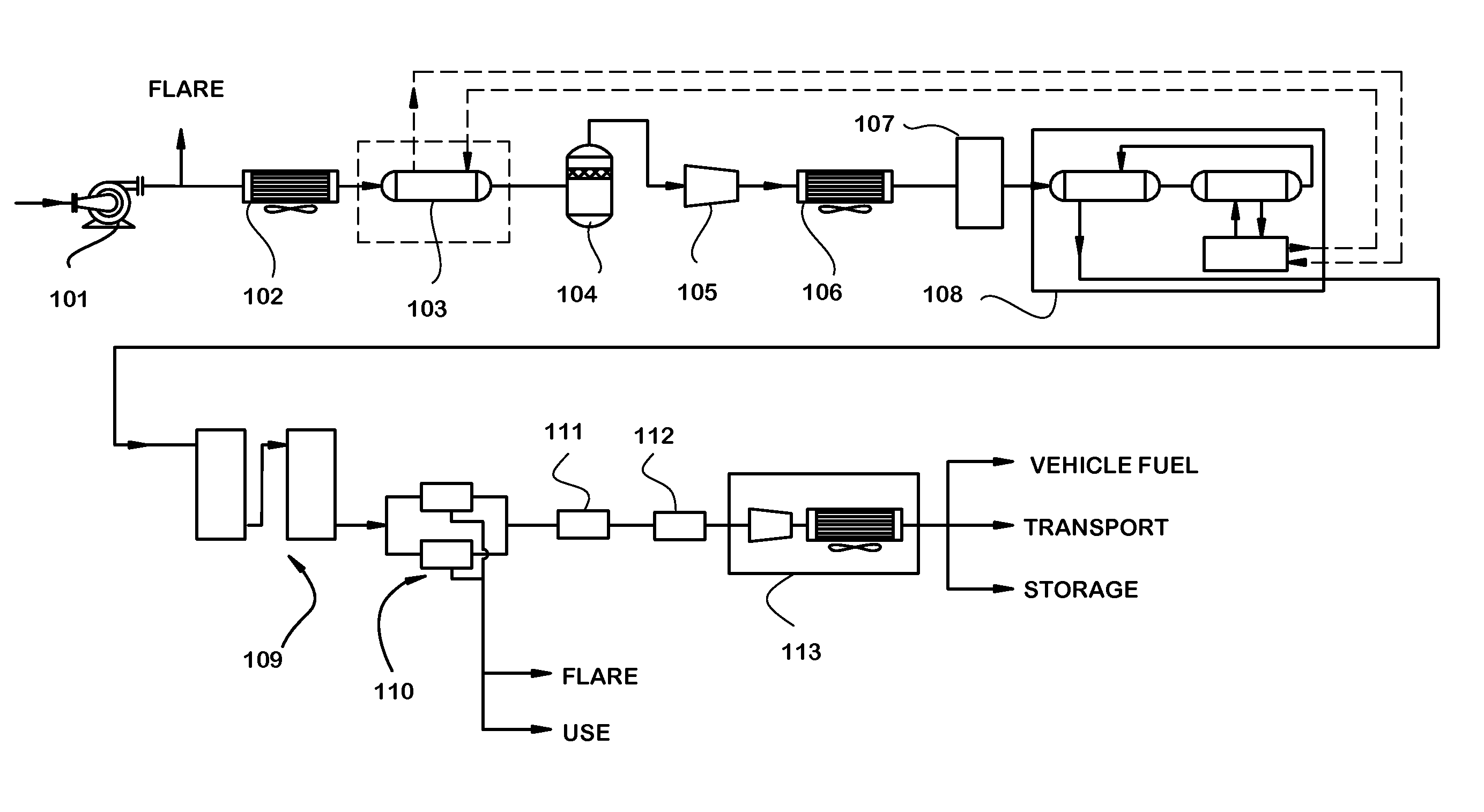 Method for production of a compressed natural gas equivalent from landfill gas and other biogases