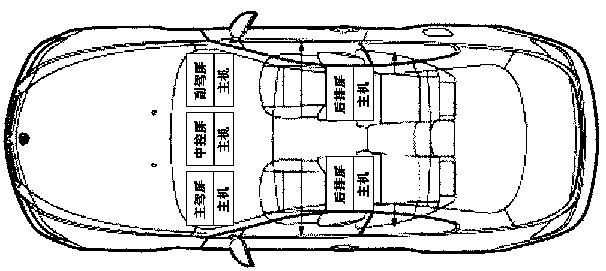 Multi-screen interaction system and method based on single host and single system