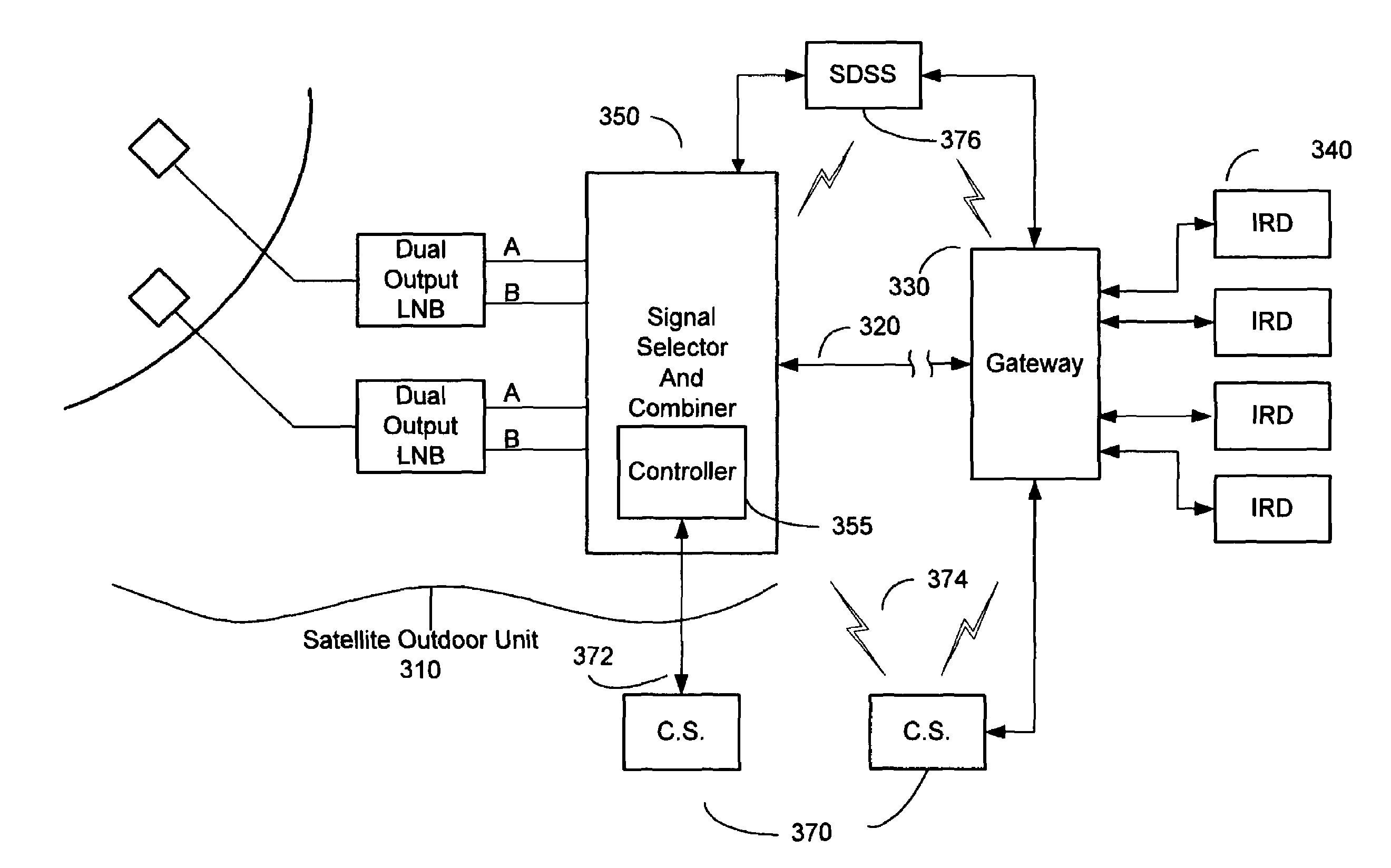 Signal selector and combiner system for broadband content distribution