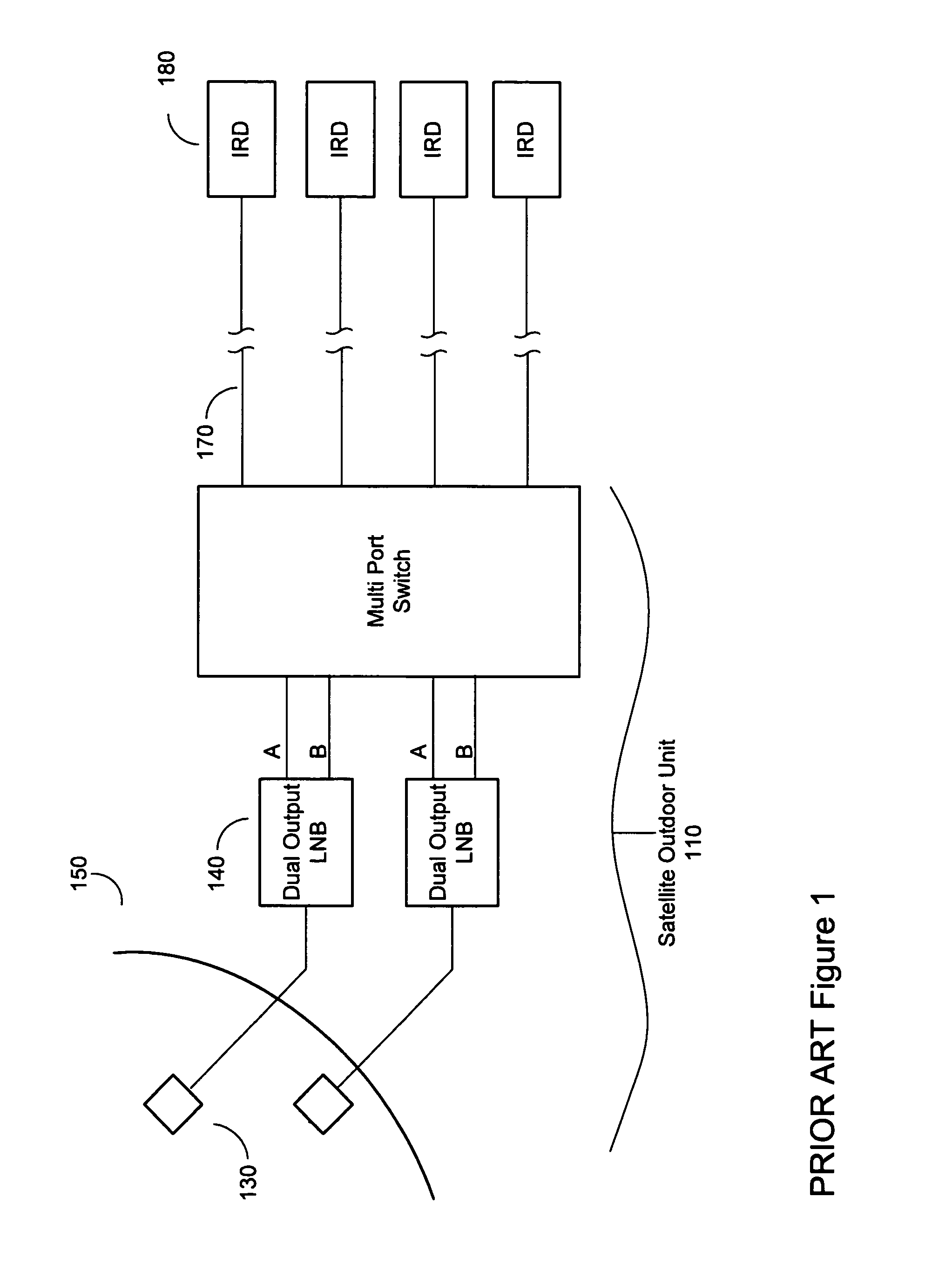 Signal selector and combiner system for broadband content distribution