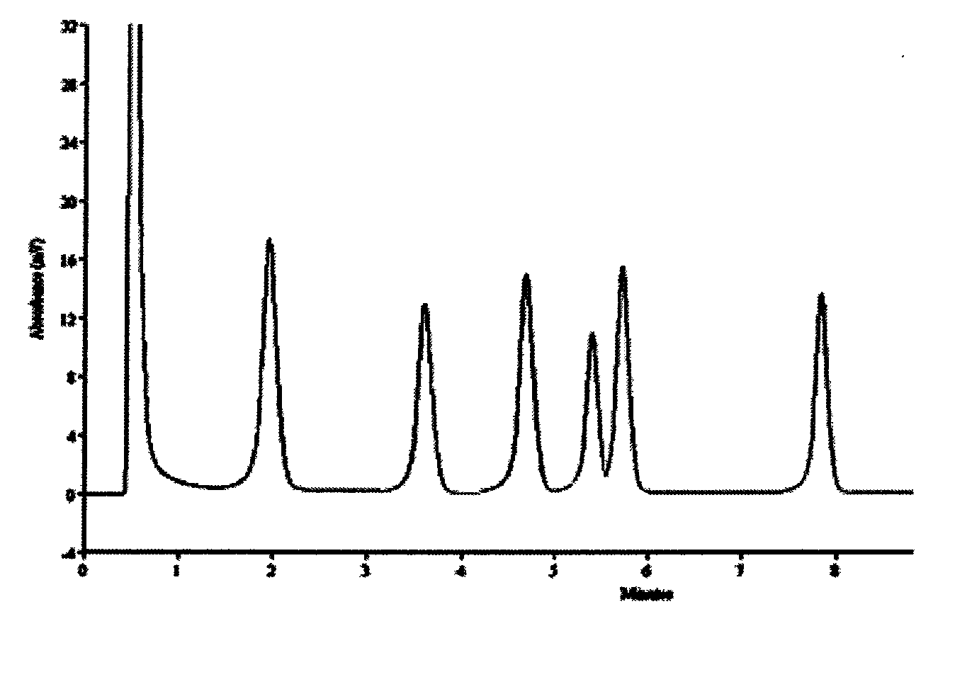 Test kit and testing method for staphylococcus aureus toxin gene in food