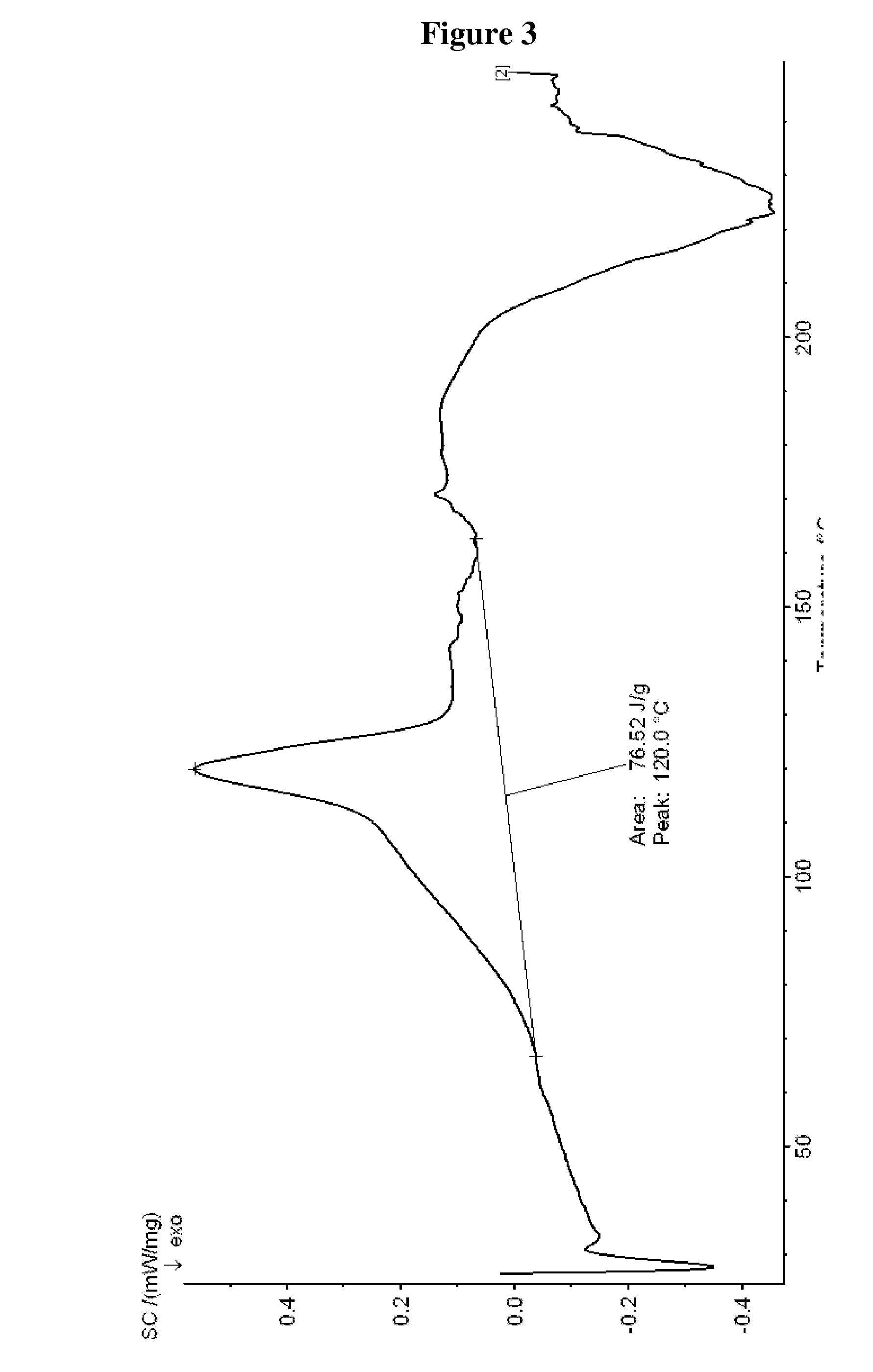 Antibiotic compounds