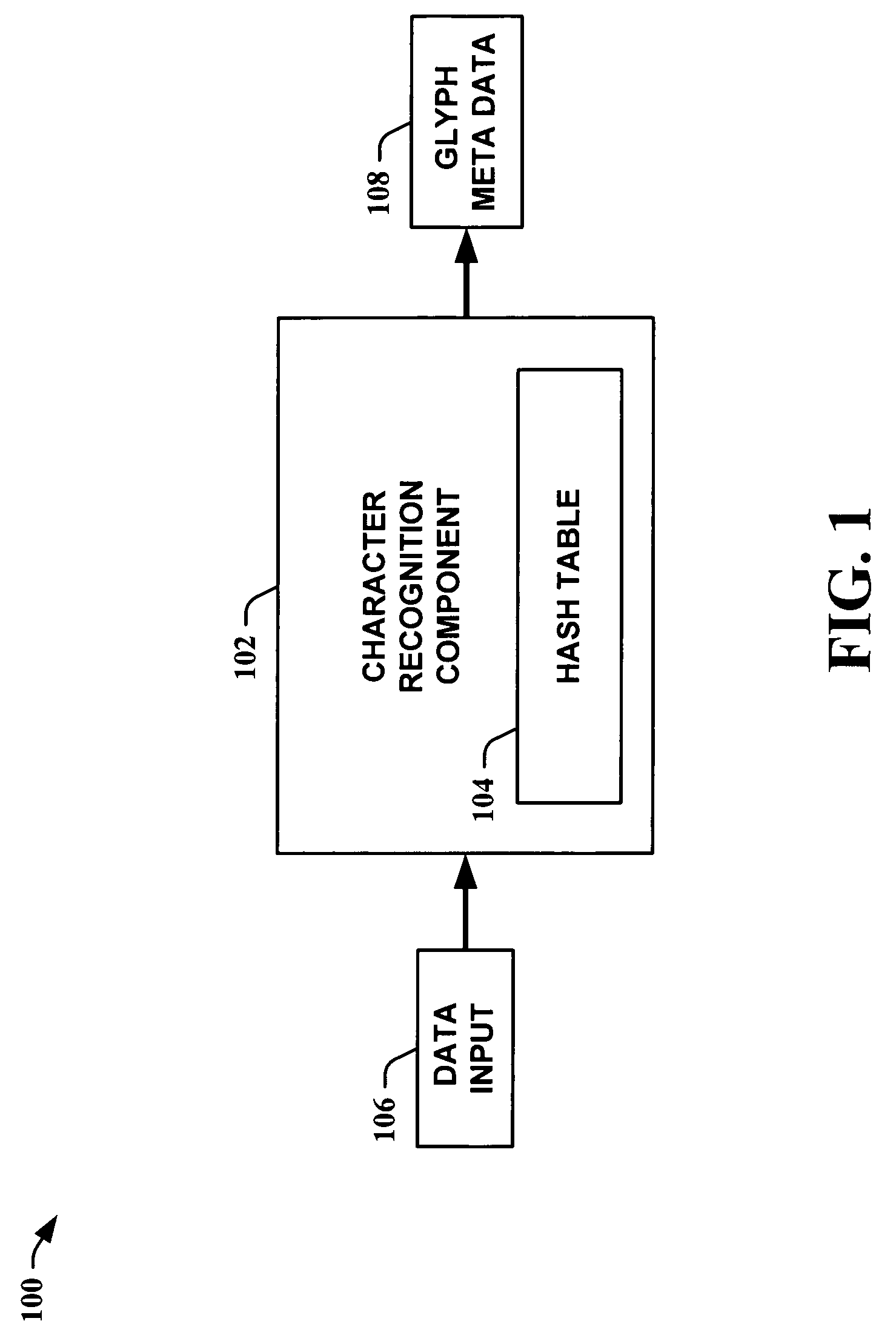 Scalable hash-based character recognition