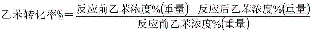 Low steam-to-oil ratio ethylbenzene dehydrogenation catalyst