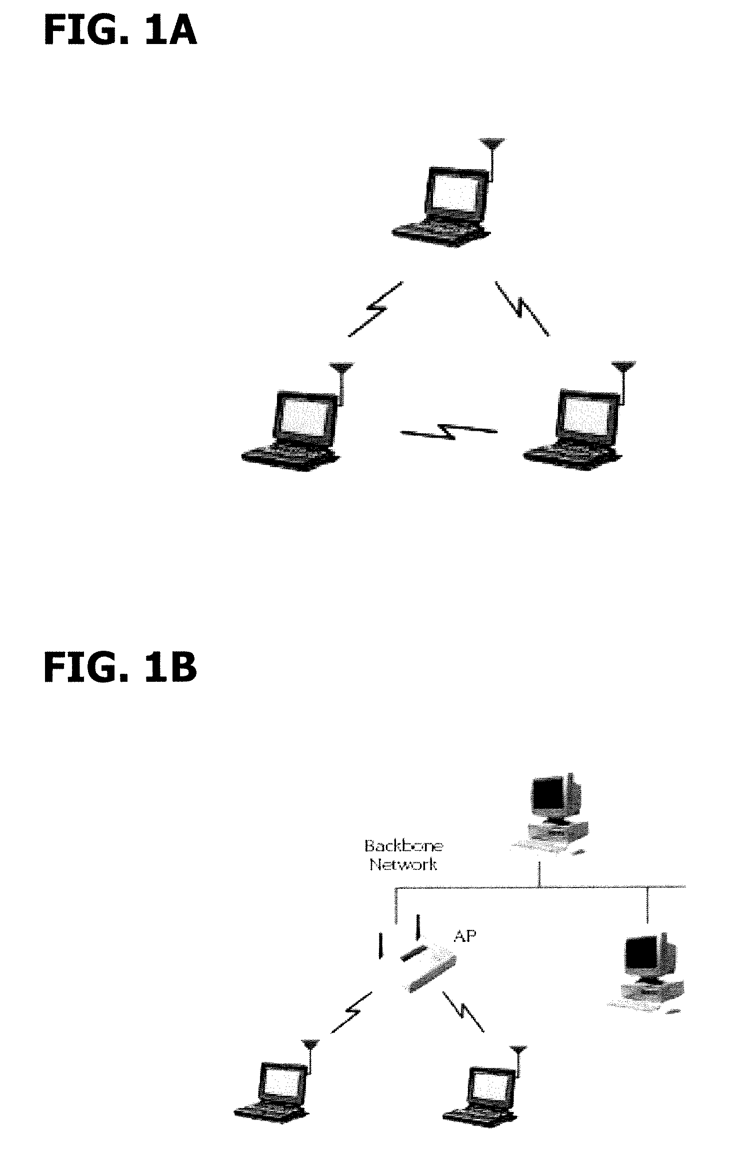 Mobile ad hoc network system and operating method thereof