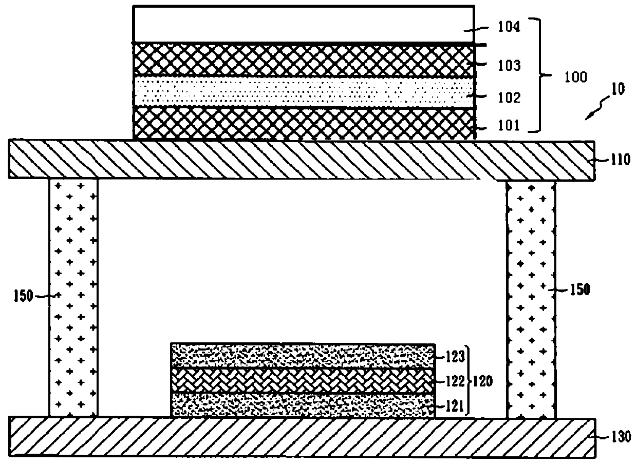 Organic light-emitting display device integrating touch screen function and manufacturing method thereof