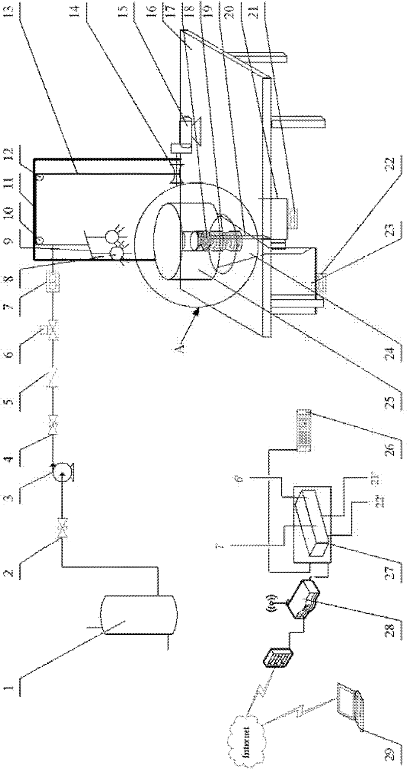 Remote real-time monitoring system for soil runoff