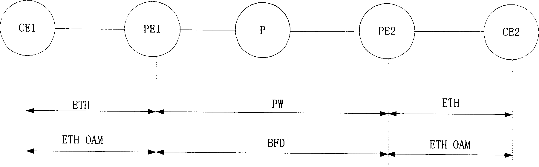 Method and apparatus for communicating network trouble dtecting result