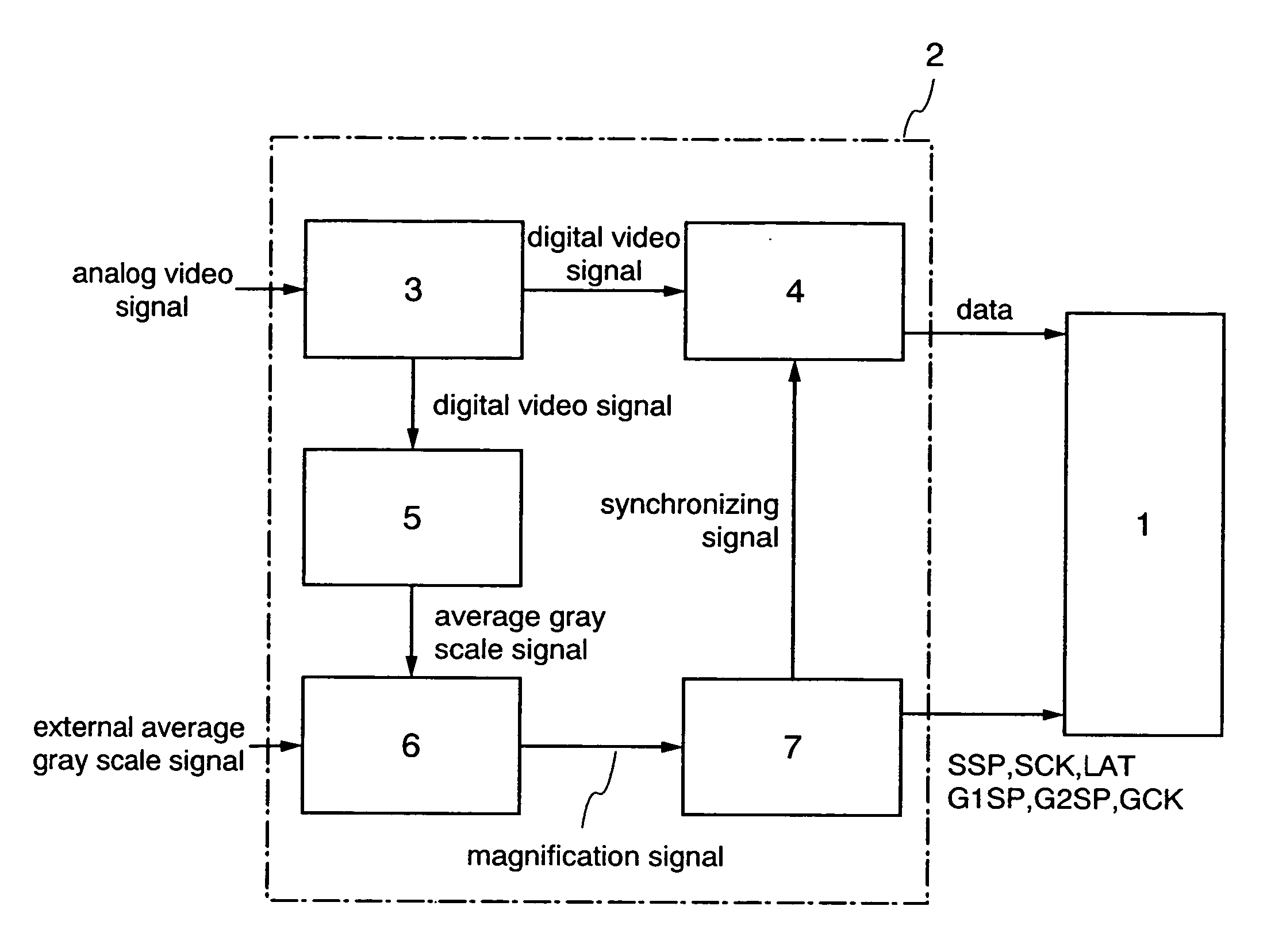 Display device