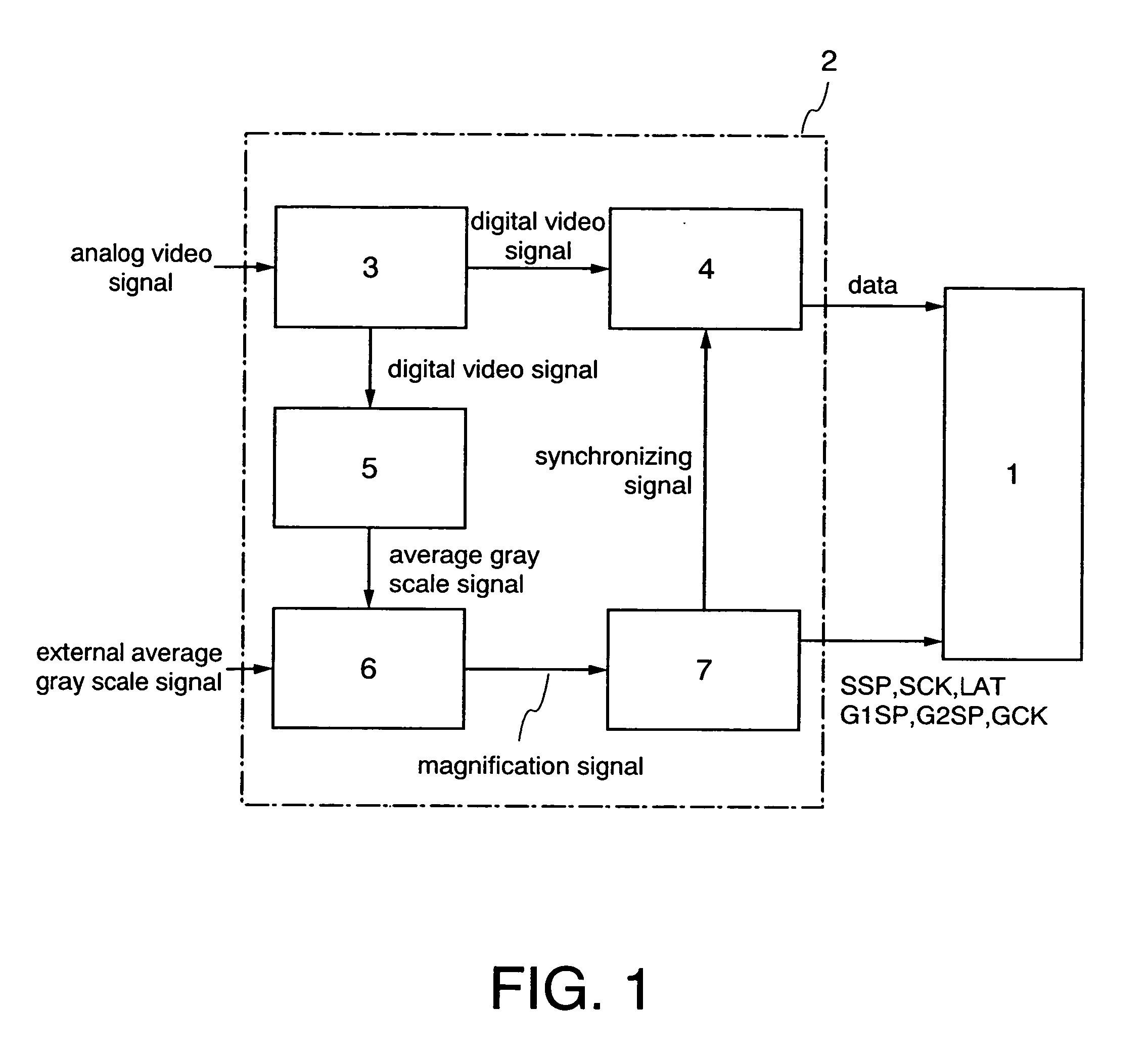 Display device