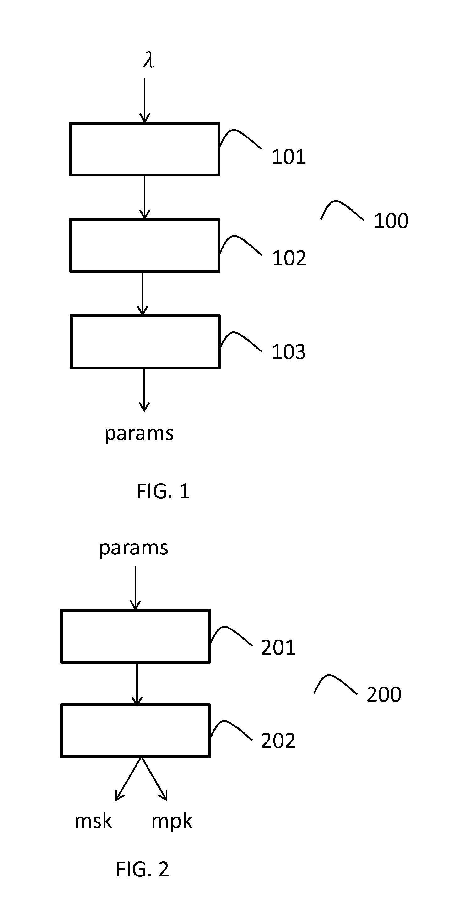 Method for ciphering and deciphering digital data, based on an identity, in a multi-authorities context