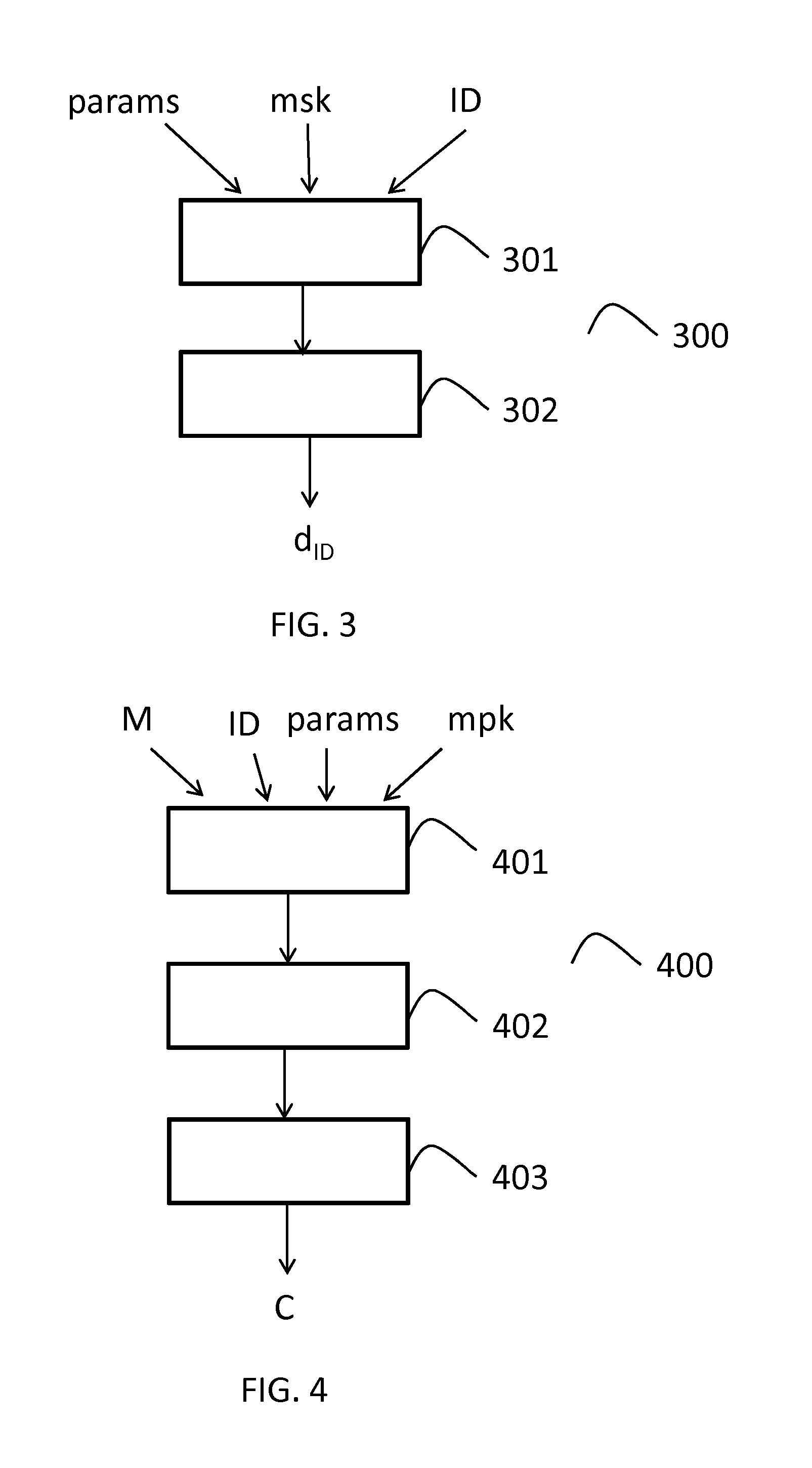 Method for ciphering and deciphering digital data, based on an identity, in a multi-authorities context