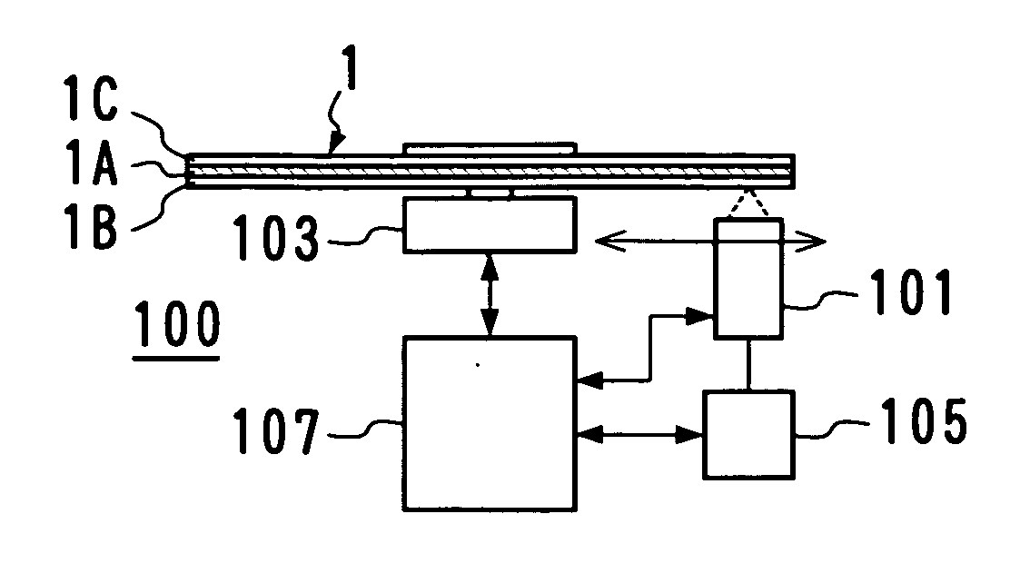 Data storage medium and storage device