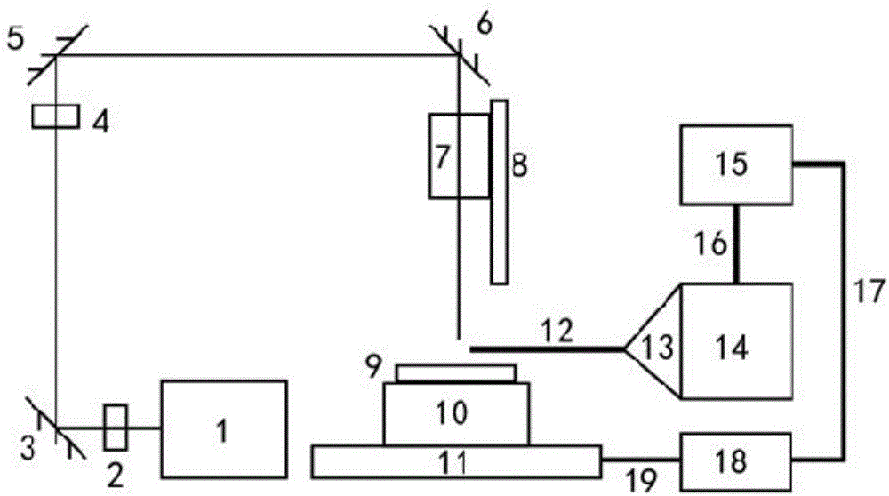 Normal pressure open-type sampling system