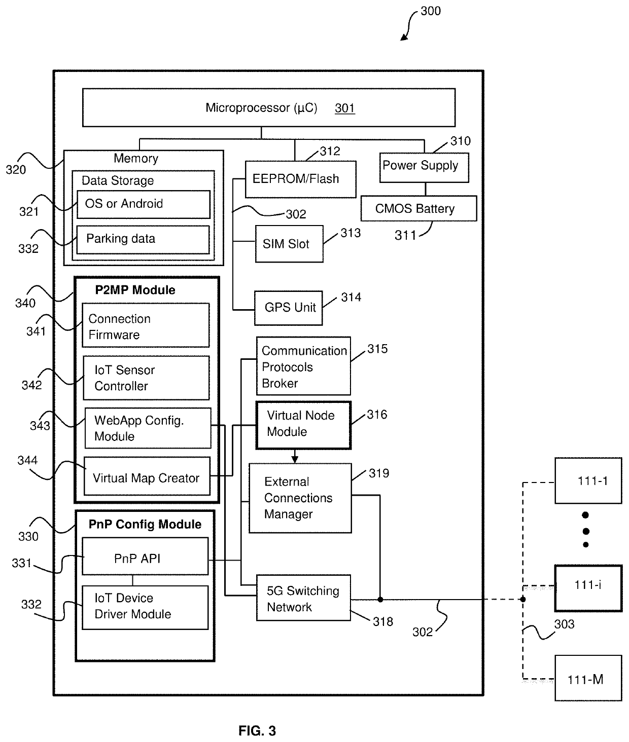 METHOD AND SMART PARKING SYSTEM USING INTELLIGENT PLUG-AND-PLAY POINT TO MULTIPOINT INTERNET of THINGS (IoT) PLATFORM