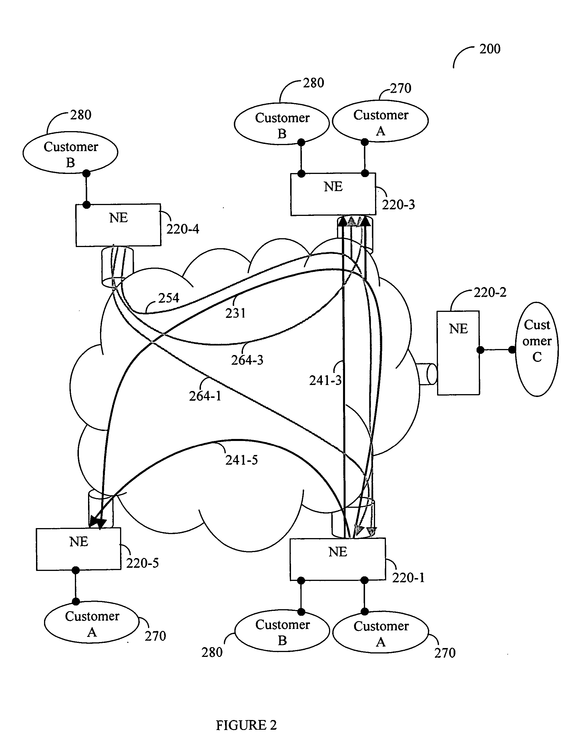 Method for providing efficient multipoint network services