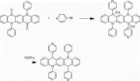 Quinacridones-containing organic electroluminescence material and preparation method thereof