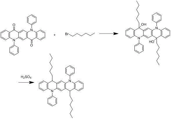 Quinacridones-containing organic electroluminescence material and preparation method thereof