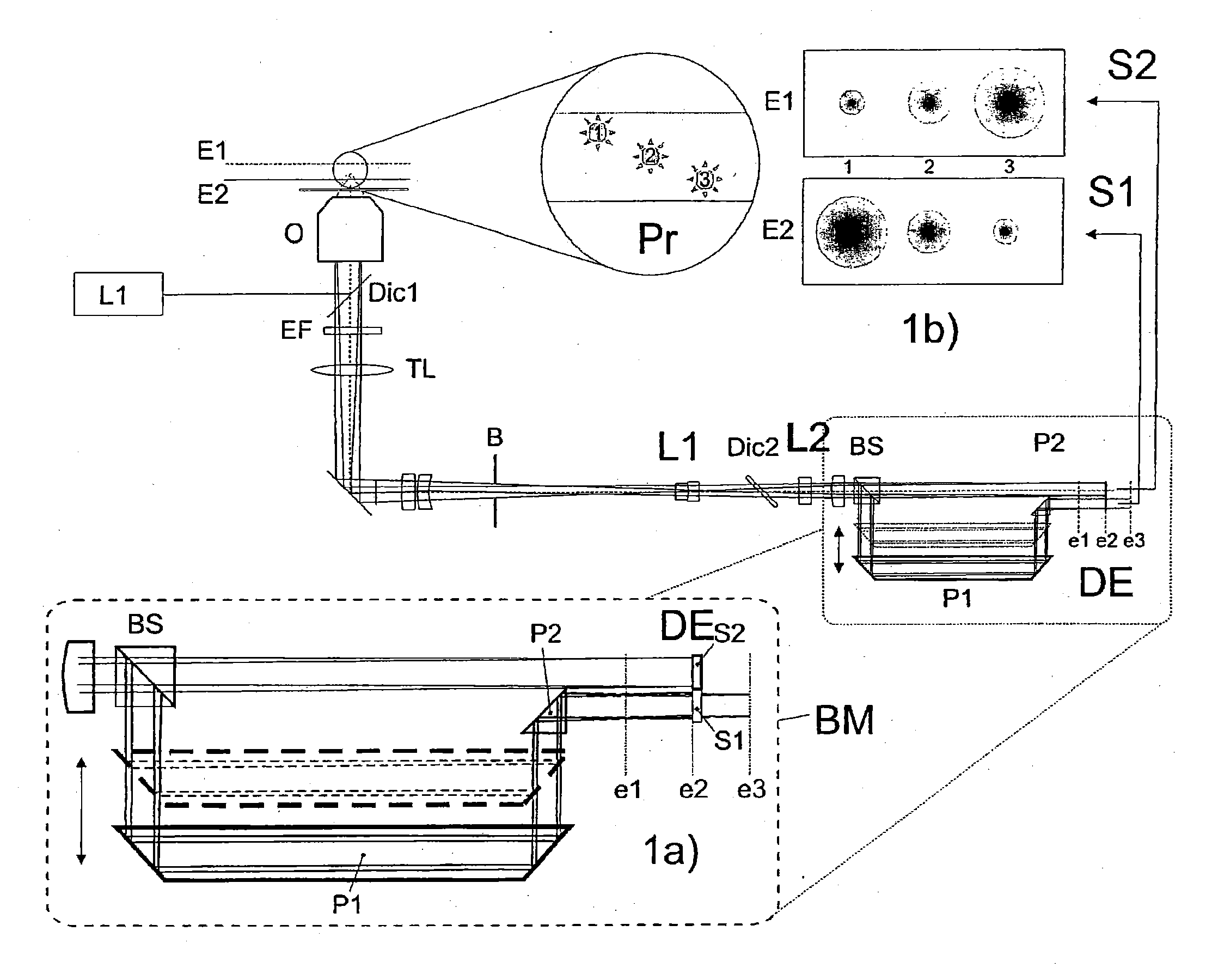 High-Resolution Microscope and Method for Determining the Two- or Three-Dimensional Positions of Objects