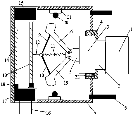 A rotational speed control device