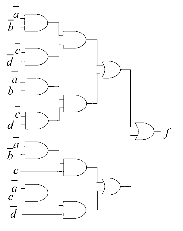 Sub-circuit extracting method of digital logic circuit