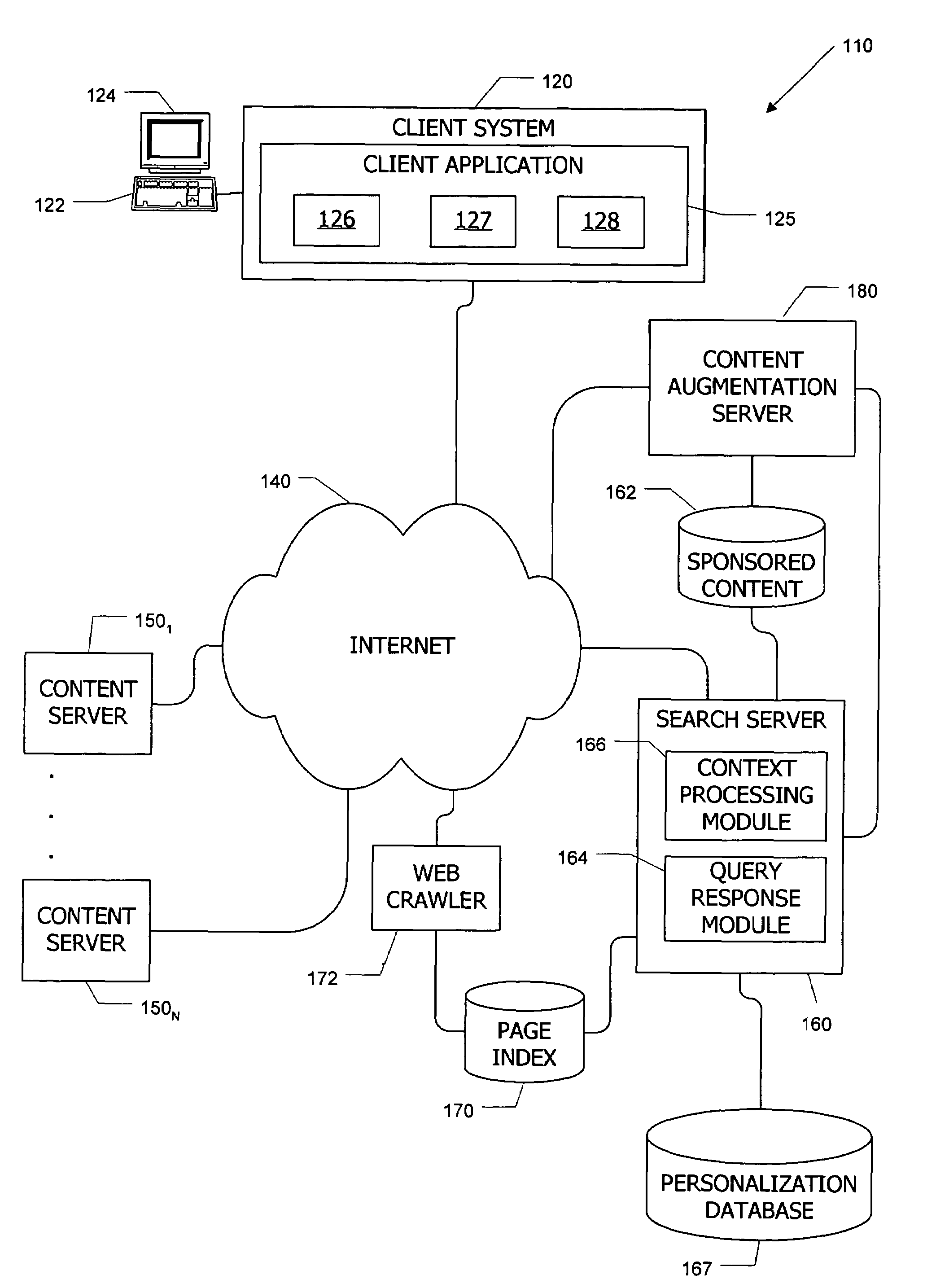 Systems and methods for contextual transaction proposals