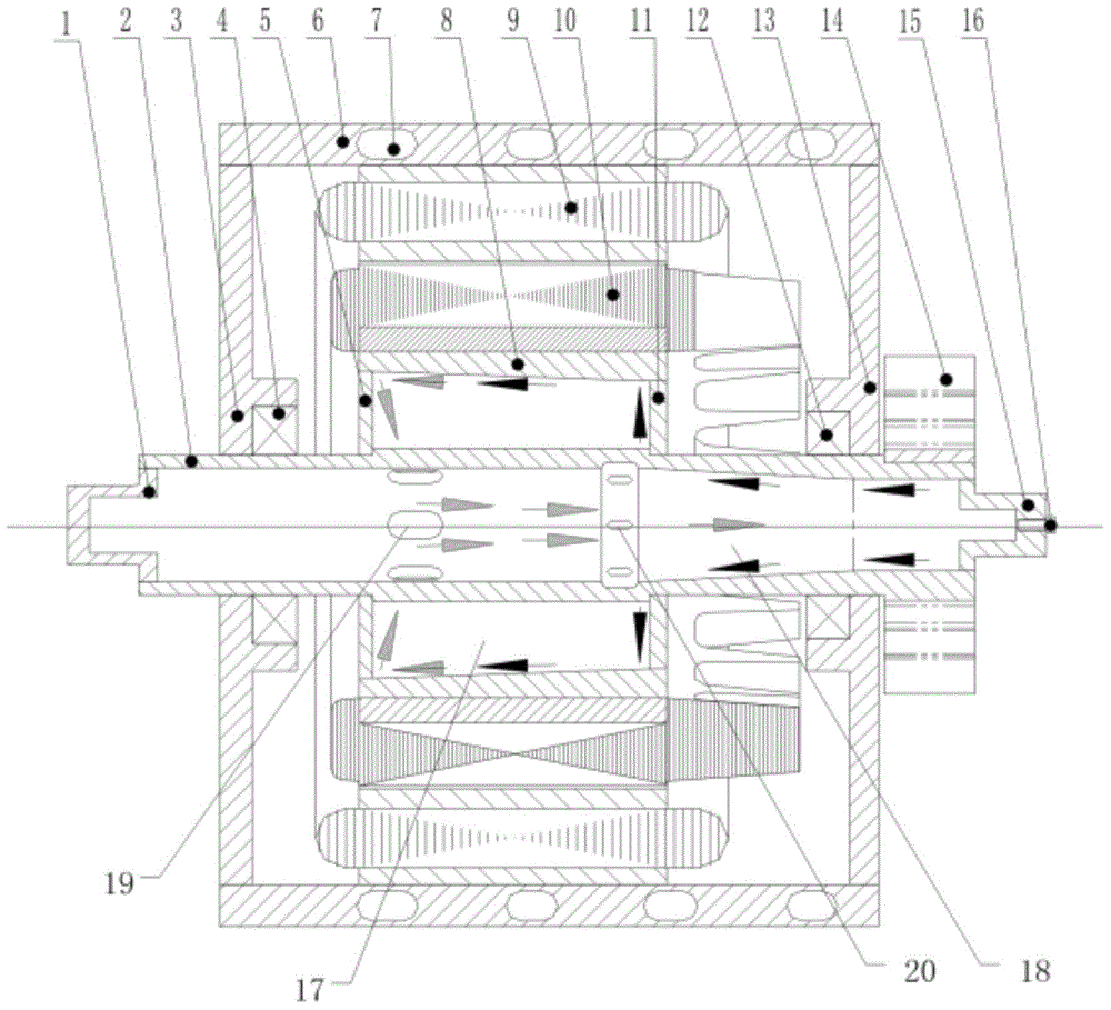 Motor with rotor cooled