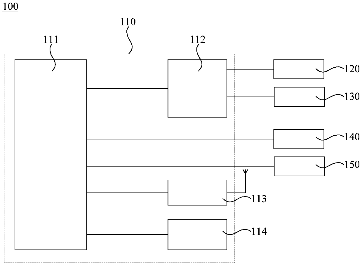 System and method for detecting turnout and switch point closure of turnout