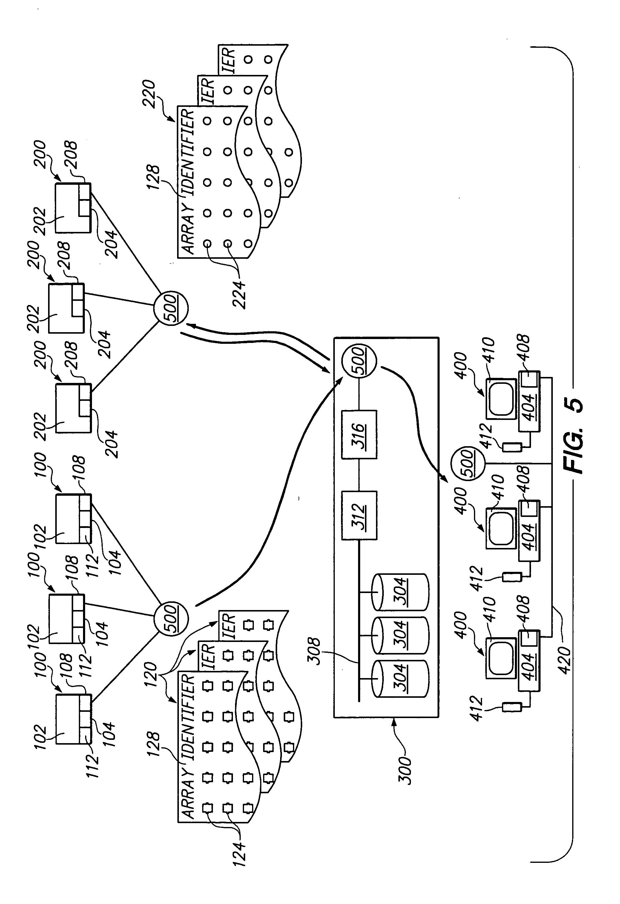 Reading multiple chemical arrays