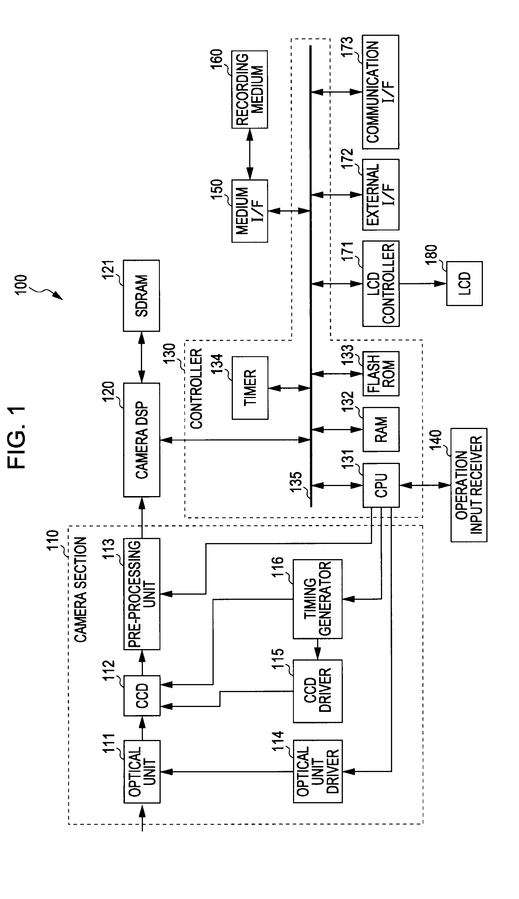 Image processing device, imaging apparatus, image-processing method, and program for face detection, discrimination and file entry correlation