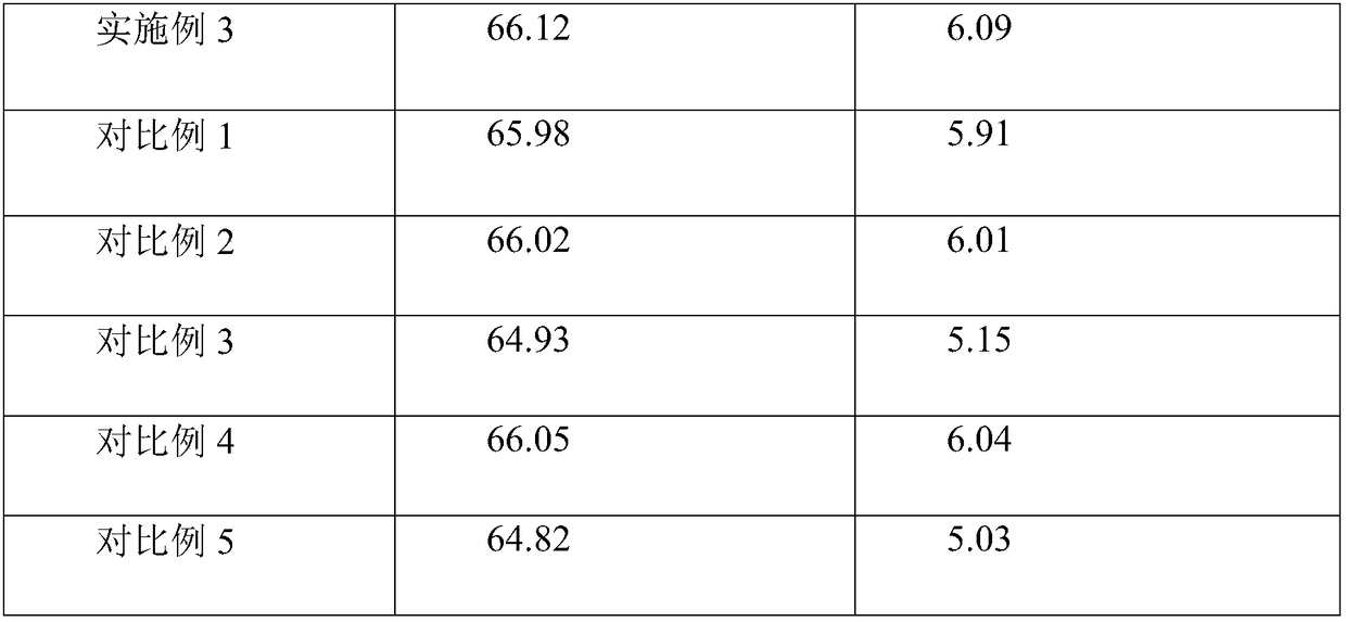 High-strength concrete based on rubber fiber compounding and preparation method thereof