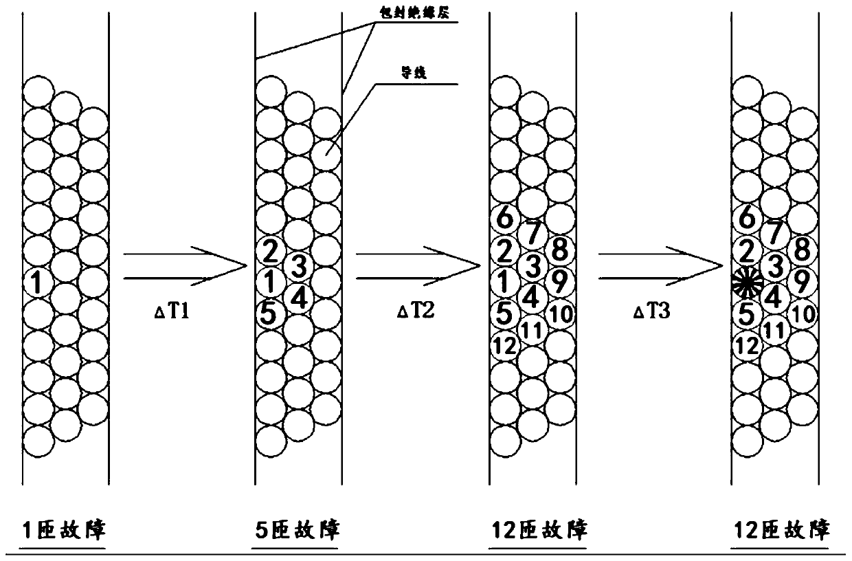 Turn-to-turn fault monitoring and protection identification method for dry-type air-core series reactor