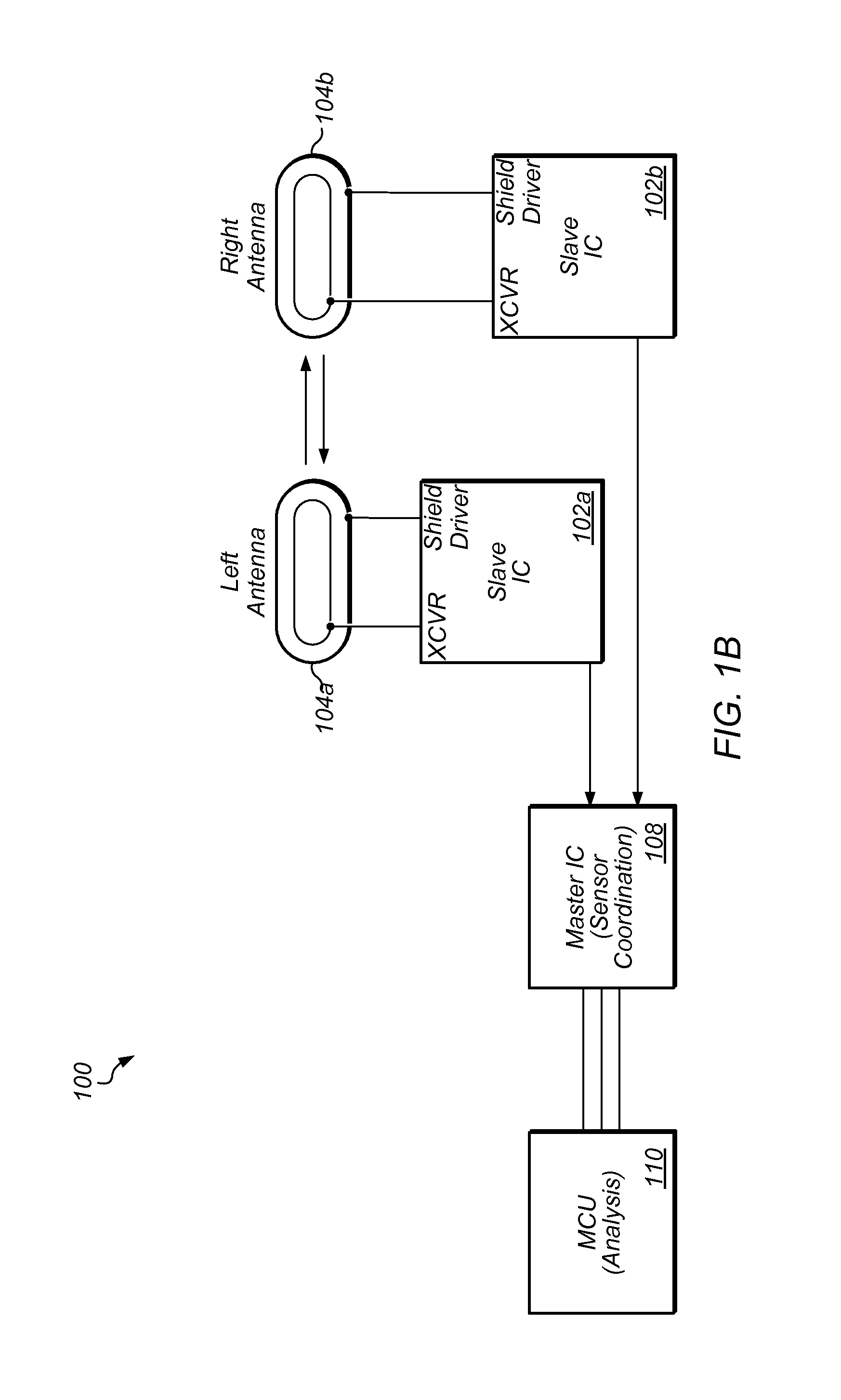 Gesturing Architecture Using Proximity Sensing