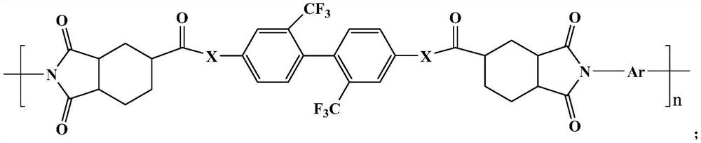 High-transparency low-expansion polyimide film and preparation method thereof