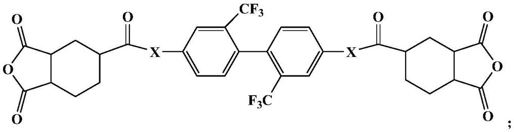 High-transparency low-expansion polyimide film and preparation method thereof