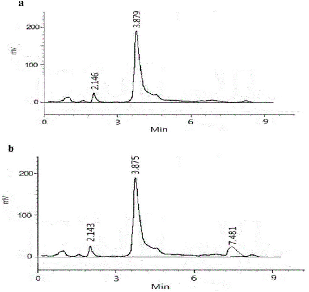 Defoliating and yield-promoting agent and preparation method and application thereof