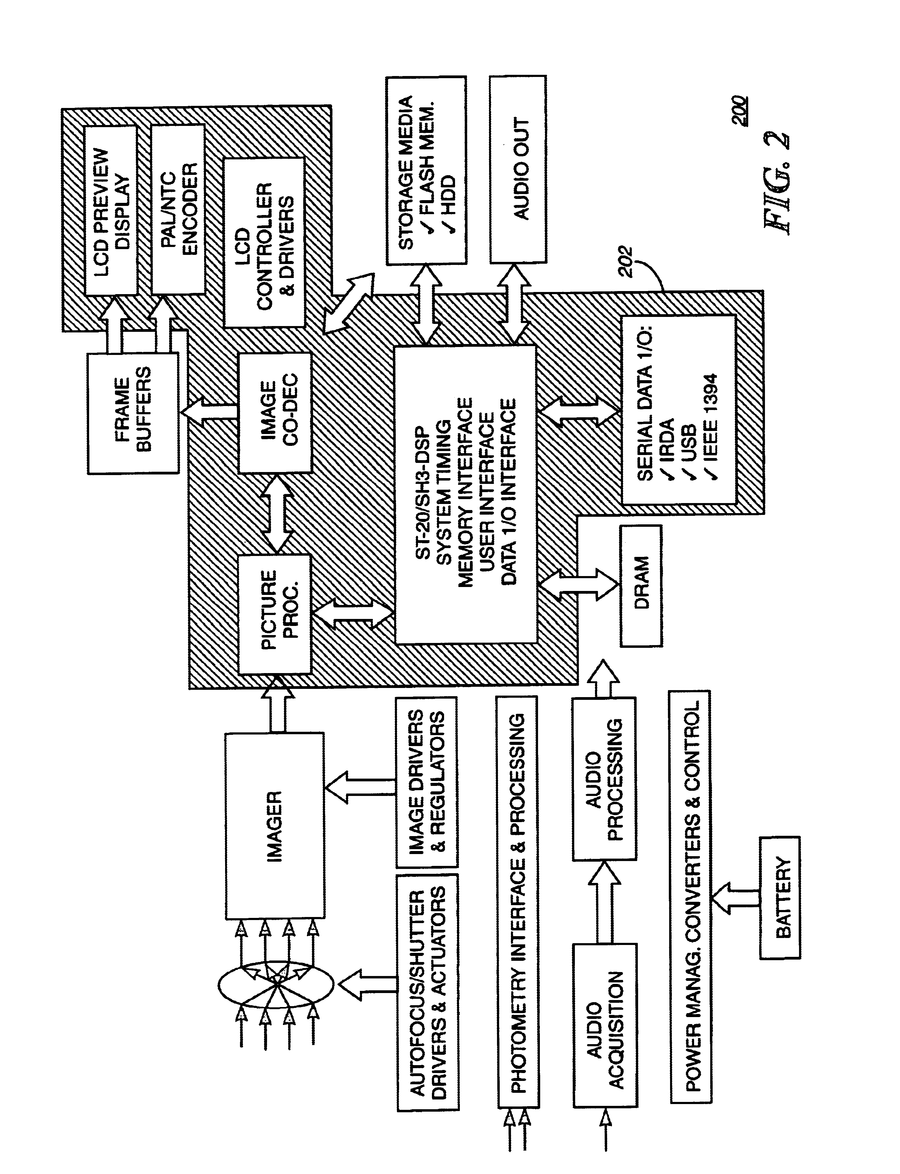 Perspective correction device for panoramic digital camera