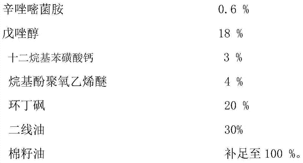 Ultra-low volume liquid containing ametoctradin and triazole bactericide composition as well as preparation method and application thereof