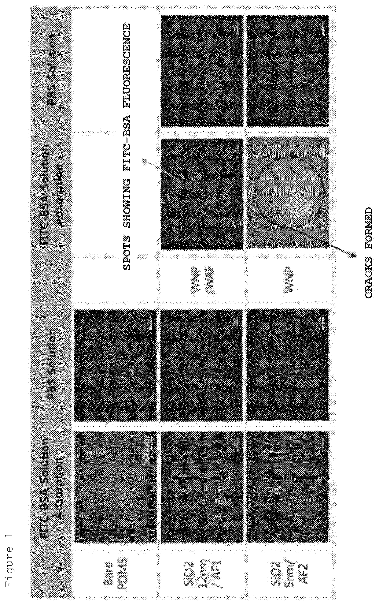 Method for modifying surface of polymer substrate and polymer substrate having surface modified thereby