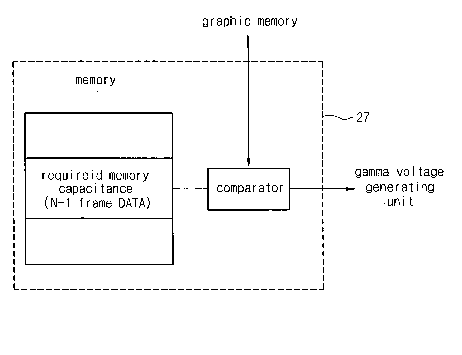 Mobile display module