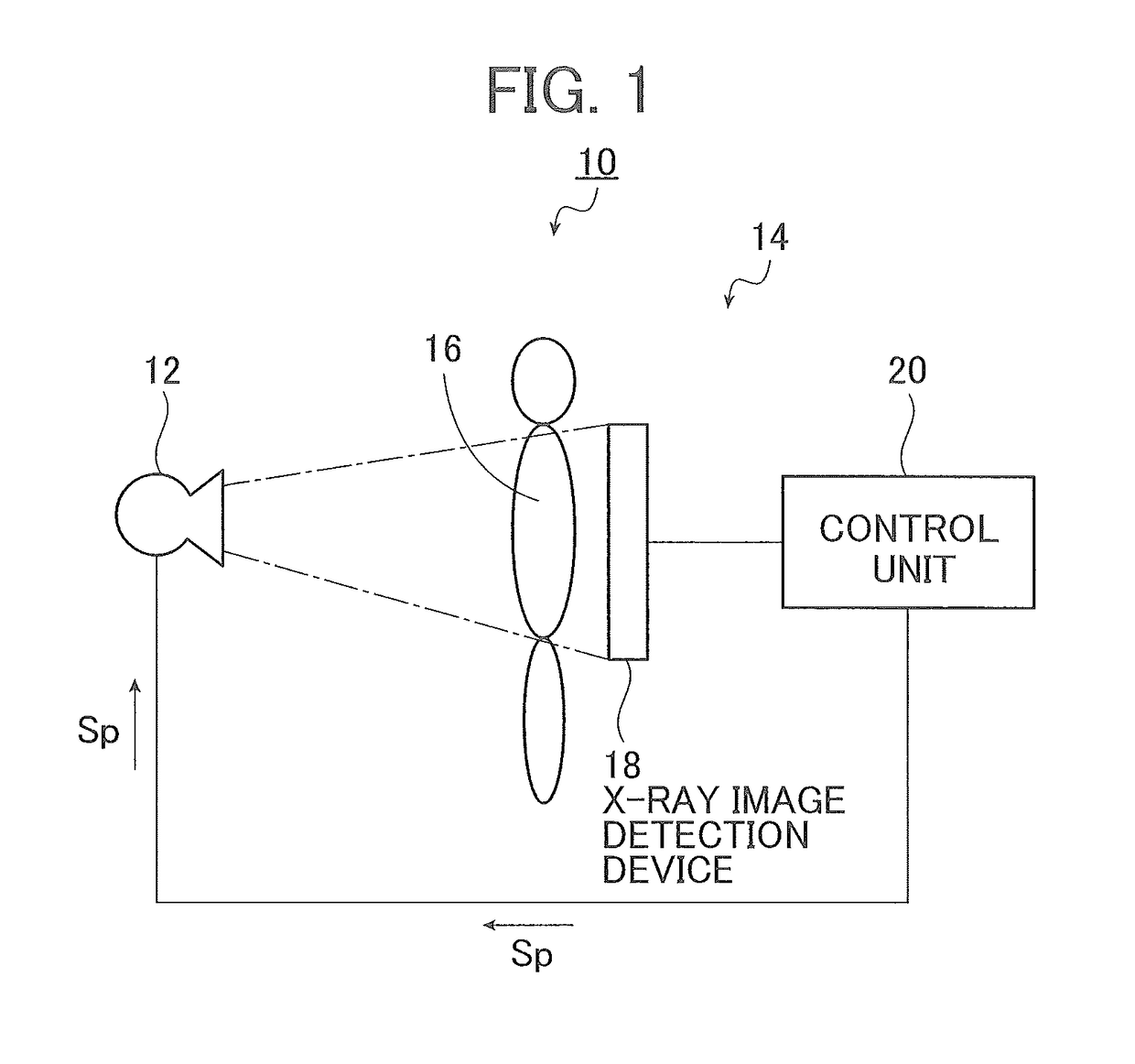 X-ray exposure control device, X-ray image detection apparatus, and X-ray imaging system