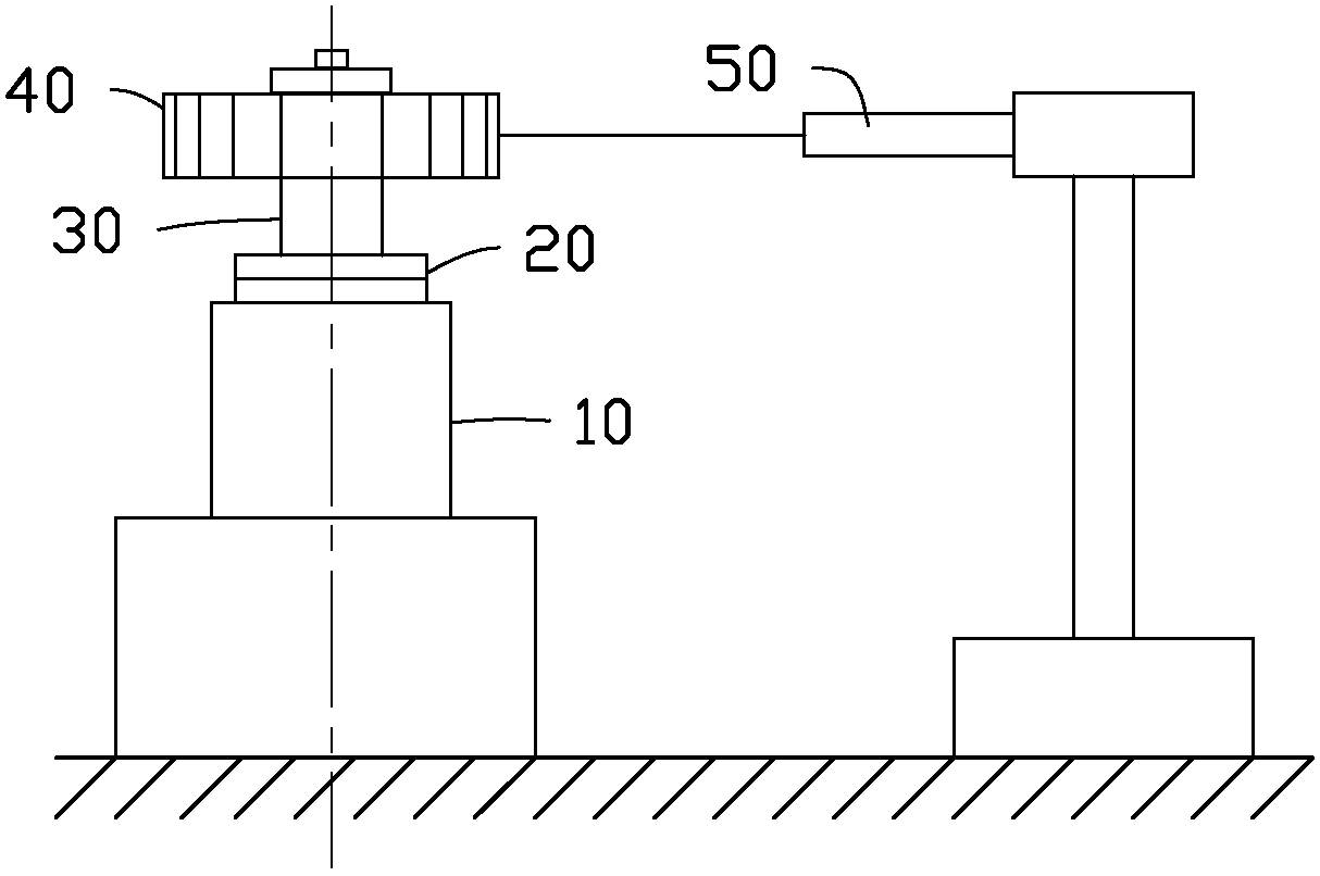 Zero Error Test of Angle Measuring System and Comprehensive Error Compensation Method