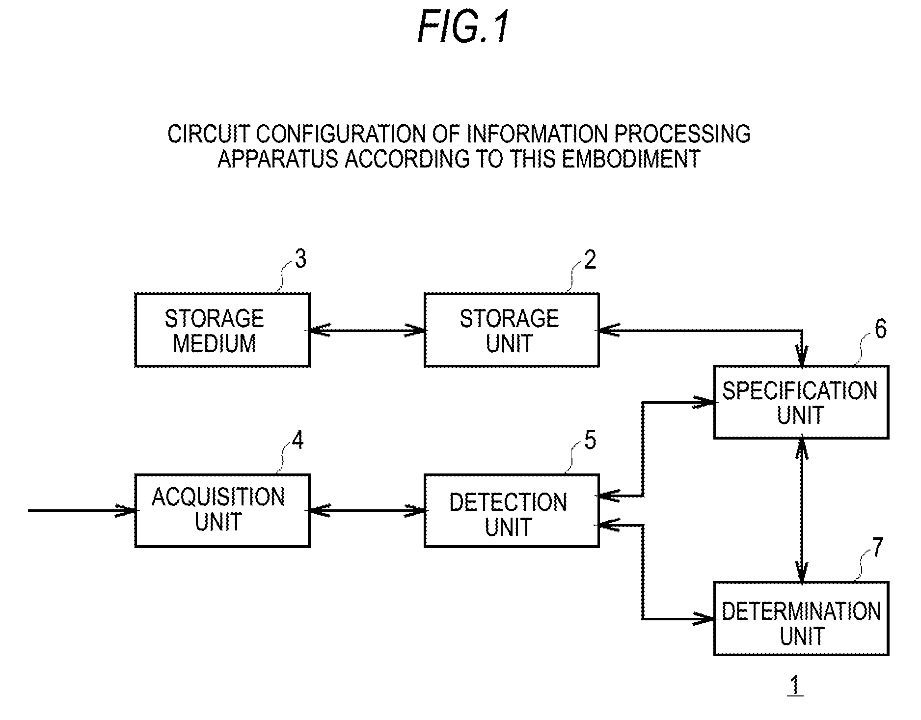 Information processing apparatus, information processing method, and information processing program