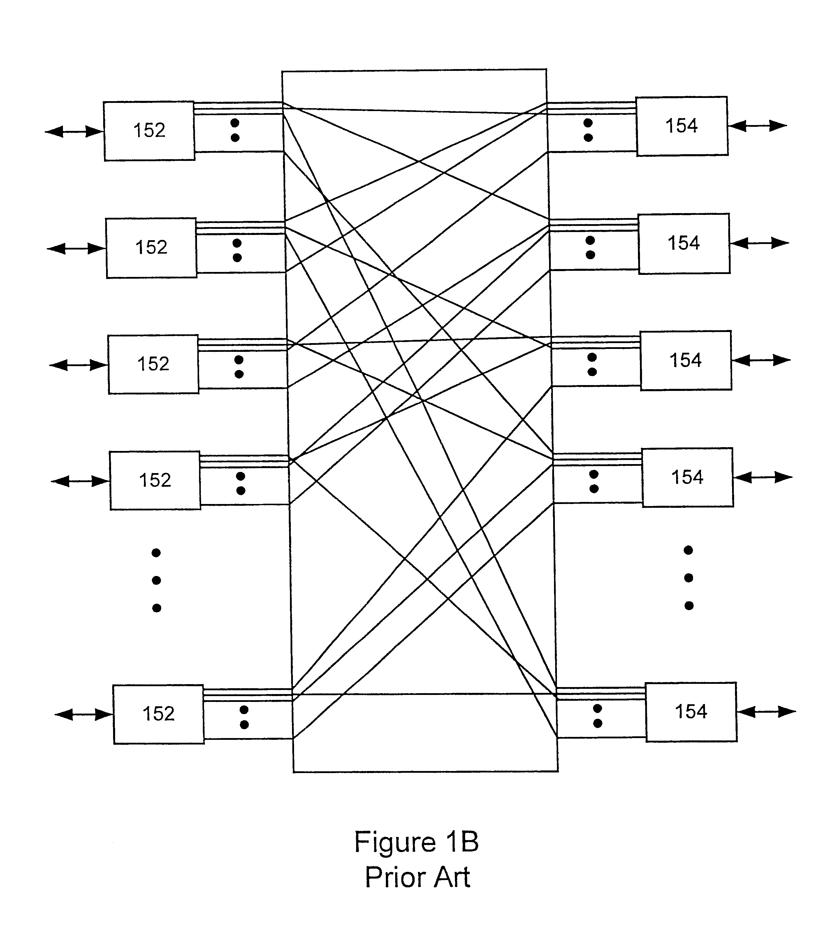 Integrated circuit incorporating a programmable cross-bar switch