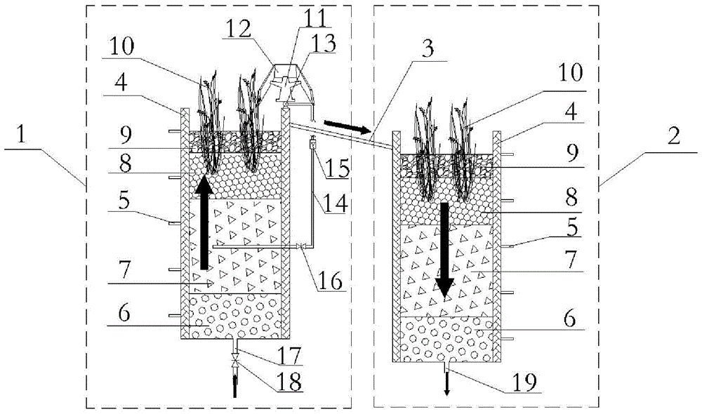 Combined Constructed Wetland Based on Solar Aeration and Intermittent Aeration