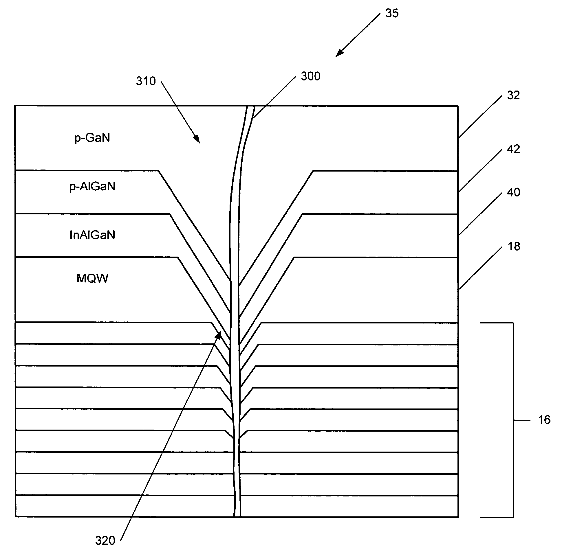 Light emitting devices with active layers that extend into opened pits