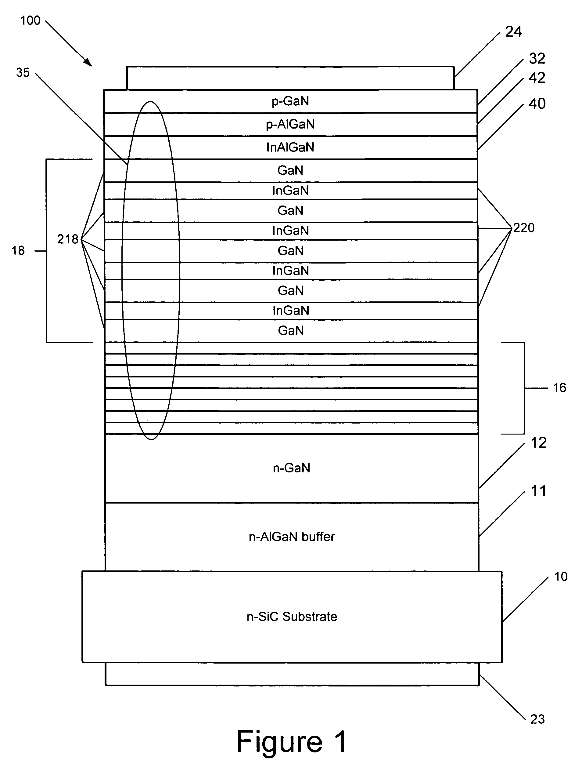 Light emitting devices with active layers that extend into opened pits