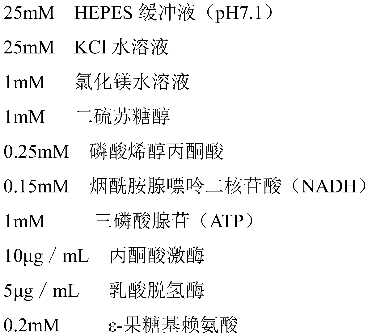 Method for measuring fructosyl lysine