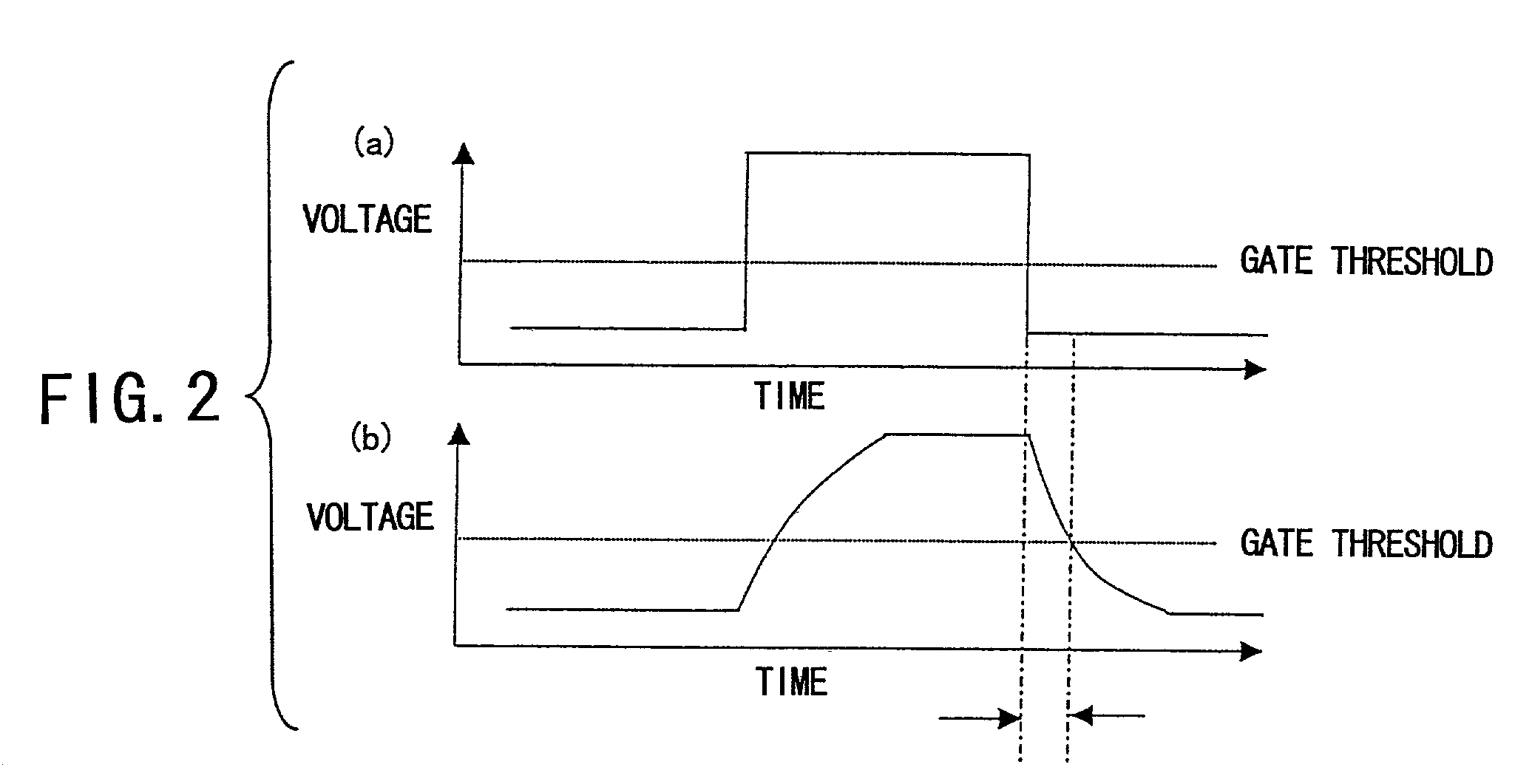 Liquid crystal display apparatus operating at proper data supply timing